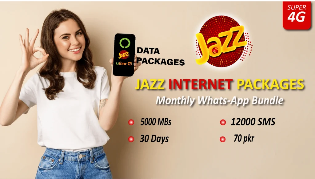 Jazz Internet Package in 70 rupees 