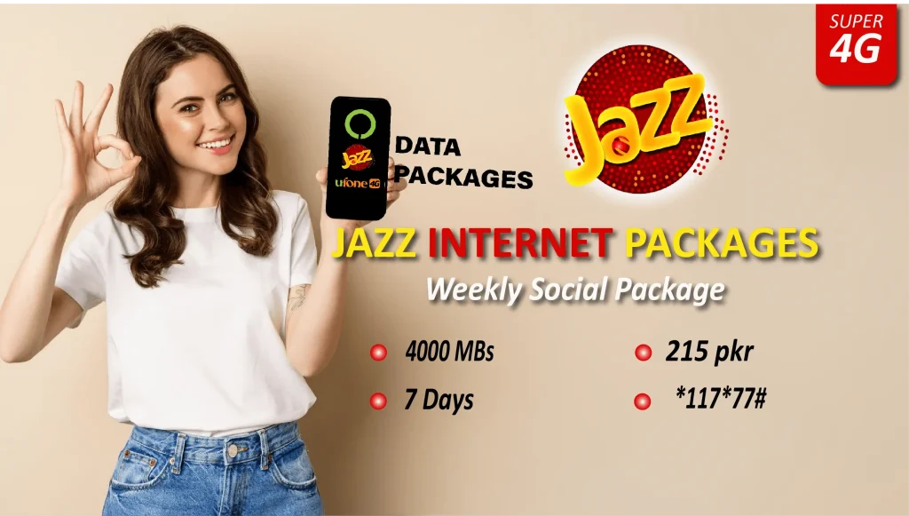 Jazz Internet Package in 80 rupees