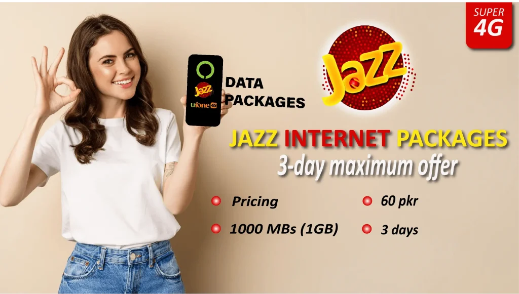 Jazz 3 day Internet Packages