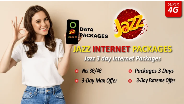 Jazz Internet Packages 3 Days, Max Offer in rupees 60