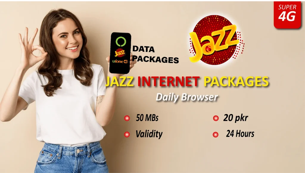 jazz internet packages 1 day